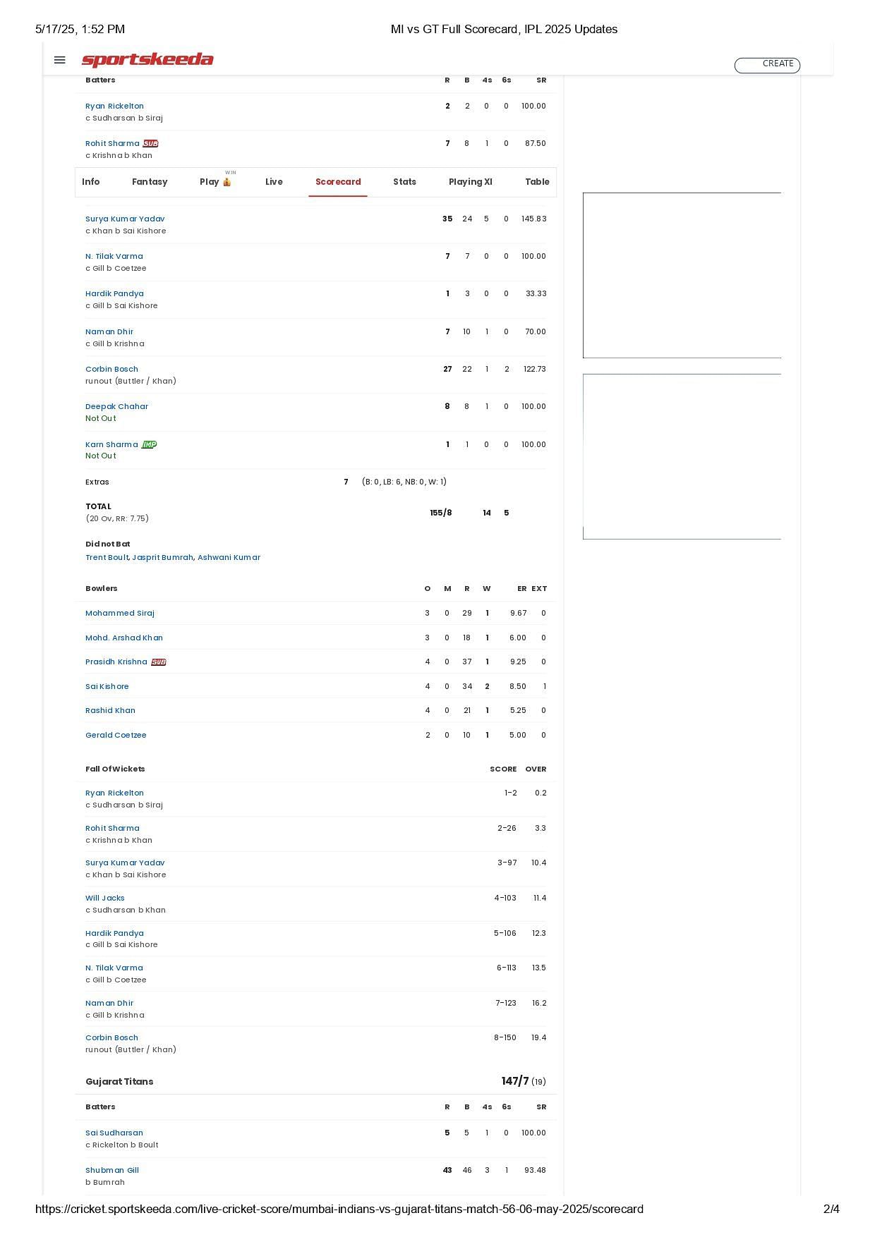MI vs GT IPL 2025 scorecard.